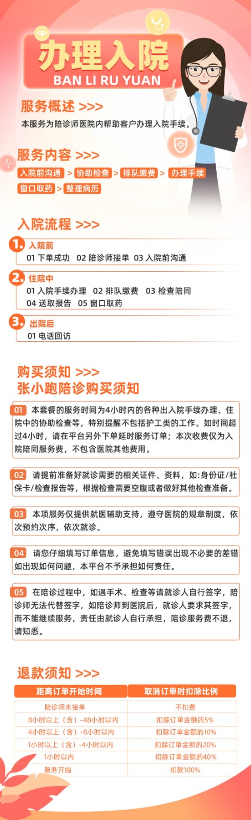 23.办理入院.jpg